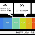 【デモ動画】ニコンとソフトバンクが6Gを見据えた「光無線通信技術」で連携！2台のロボットによるAIトラッキング技術のデモ公開
