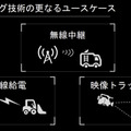 【デモ動画】ニコンとソフトバンクが6Gを見据えた「光無線通信技術」で連携！2台のロボットによるAIトラッキング技術のデモ公開