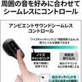 JVCケンウッドがAlexa搭載スマートヘッドセット「WS-A1」を「Amazon 3月のタイムセール祭り」に出品