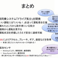 スマホとコネクテッドカーの素敵な連携「SDLアプリコンテスト」開催　グランプリは新発想の遠隔同乗システム「ドライブ気分」