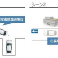 「ながら運転」「居眠り運転」をAIが自動で検知　デンソーテンが法人向け「安全運転管理テレマティクスサービス」に新機能搭載