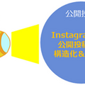 インスタグラムの世界を可視化する「Pixial」本格リリース　SNSマーケや市場調査　ハッシュタグ分析や画像分析など独自AI活用