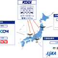 JAXAやJAL等も協力「KDDIスマートドローン」を3拠点で実証実験 複数ドローンの同時飛行管制、災害時の被害状況把握など有効性を確認