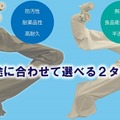 水や油、埃などからロボットを守る「協働ロボット保護カバー」RobotFit」発売　70％OFFキャンペーン実施　ティアイティ