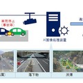 NEXCO西日本　高速道路の異常をAIが監視、渋滞や所要時間の情報提供等にもカメラ画像処理技術を活用して半自動化