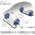 ホンダが技術ライセンスのWebサイトを公開　ロボットの聴覚や対話技術など独自テクノロジーの社外活用を加速