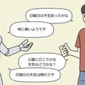 ホンダが技術ライセンスのWebサイトを公開　ロボットの聴覚や対話技術など独自テクノロジーの社外活用を加速