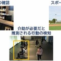 NEC、数秒のサンプル映像を見せるだけでAIが類似の行動を見つけ出す「オンデマンド行動検出」技術を開発 骨格検出を応用