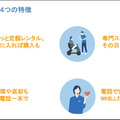 WHILLがレンタルサービスを発表「好きな時に一人で出かけられる環境へ」月14,800円で近距離モビリティ「Model C2」をレンタル