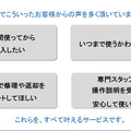 WHILLがレンタルサービスを発表「好きな時に一人で出かけられる環境へ」月14,800円で近距離モビリティ「Model C2」をレンタル