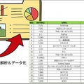 <p>シェア 0 ツイート 0 はてブ 0</p>