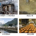 工場や生産設備の常時監視はAIが担当　Ridge-iが映像監視AI「DeepFire」実証実験　熟練者と同等の判定能力や有用性を確認