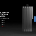 NVIDIAがデータセンター向けCPUに本格参入へ　ArmベースのCPU「Grace」発表　並列GPUで「x86」の10倍高速化できる理由