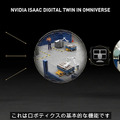 NVIDIAとBMWが作る「メタバース」デジタルツインの自動車工場を紹介　人と協働ロボットの計画プロセスを30%効率化【GTC 2021】