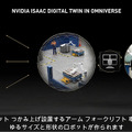 NVIDIAとBMWが作る「メタバース」デジタルツインの自動車工場を紹介　人と協働ロボットの計画プロセスを30%効率化【GTC 2021】
