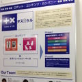 【2015国際ロボット展】気になるロボットをさらに見てきたよ！【独断と偏見3】