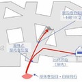 ドコモが近畿大学と屋内・屋外を往来できるドローンで自動巡回警備の実証に成功 　ドローンによる巡回警備の実用化をめざす