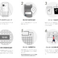 JR東海と連携　上質なコーヒーを無人で提供するAIカフェロボット「root C」正式導入　オススメ診断機能も　東京駅丸の内中央ビル