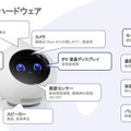 ミクシィの自律型会話ロボット「Romi」(ロミィ)発売 実際にRomiと会話したり遊んでみた!2つの会話エンジンの効果は【体験レビュー】