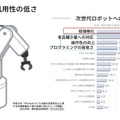 中小企業には「可逆の自動化」が必要　Nishida Lab代表・西田氏が九工大で講演