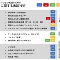 中小企業には「可逆の自動化」が必要　Nishida Lab代表・西田氏が九工大で講演