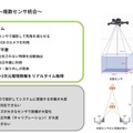 中小企業には「可逆の自動化」が必要　Nishida Lab代表・西田氏が九工大で講演