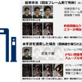 簡単な問題は素早く回答、難問はじっくり考えてから答えを出すAIをNECが開発　顔認証の処理を最大20倍高速化　脳科学にヒント