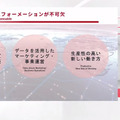 資生堂とアクセンチュアが「資生堂インタラクティブビューティー」を設立　資生堂はなぜDX化を急ぎアクセンチュアと組むのか
