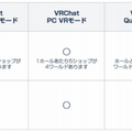 メタバース「バーチャルマーケット6」で常設型の総合ショッピングモール「Vket Mall」がプレオープン 一般出展者を募集開始