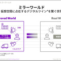 アクセンチュアが「経営者に必要な5つのテクノロジートレンド」を公開　30ヶ国6千人の企業幹部の最新調査レポート