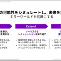 アクセンチュアが「経営者に必要な5つのテクノロジートレンド」を公開　30ヶ国6千人の企業幹部の最新調査レポート
