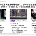アクセンチュアが「経営者に必要な5つのテクノロジートレンド」を公開　30ヶ国6千人の企業幹部の最新調査レポート