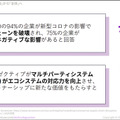 アクセンチュアが「経営者に必要な5つのテクノロジートレンド」を公開　30ヶ国6千人の企業幹部の最新調査レポート