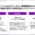 アクセンチュアが「経営者に必要な5つのテクノロジートレンド」を公開　30ヶ国6千人の企業幹部の最新調査レポート