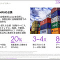 アクセンチュアが「経営者に必要な5つのテクノロジートレンド」を公開　30ヶ国6千人の企業幹部の最新調査レポート
