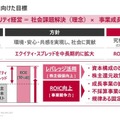 ロボティクスも活用し人が働きやすい現場作りへ　デンソー「DENSO DIALOG DAY 2021」開催