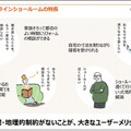 LIXILオンラインショールームの利用者が1万4千組を突破！リアル展示場超えの高評価も　オンラインの利点と利用者の声を公開