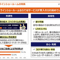 LIXILオンラインショールームの利用者が1万4千組を突破！リアル展示場超えの高評価も　オンラインの利点と利用者の声を公開