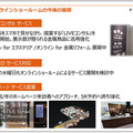 LIXILオンラインショールームの利用者が1万4千組を突破！リアル展示場超えの高評価も　オンラインの利点と利用者の声を公開