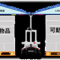 <p>シェア 0 ツイート 0 はてブ 0</p>