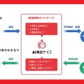<p>シェア 0 ツイート 0 はてブ 0</p>