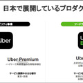 ダイナミック・プライシングはタクシーをどう変えるのか!? Uber Japanが海外での知見からしくみと導入の効果を公開