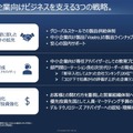 物流ロボットのギークプラスがデルを選択した理由　デルが中小企業向けソリューションを展開