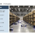 物流ロボットのギークプラスがデルを選択した理由　デルが中小企業向けソリューションを展開