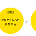パナソニック 「AkeruE」で「アルケミスト Jr.プログラム」を開始 『つくる』を通じて「どうして?」や「ひらめいた!」を深堀