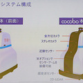 巡回だけでなく不審者の威嚇も！セコムが新型AIセキュリティロボット「cocobo」(ココボ)を発表　デザインは「LOVOT」の根津氏