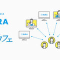 <p>シェア 0 ツイート 0 はてブ 0</p>