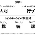 【聞き比べ】大日本印刷が自然な声で話す音声を自動生成するAIシステムを開発 誤読やイントネーションの間違いを50~70%削減