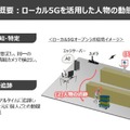 <p>シェア 0 ツイート 0 はてブ 0</p>
