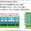 ソフトバンクが「5GとMEC」で最も注目するNVIDIAの5つの技術 「NVIDIA AI DAYS」AI on 5Gに向けた取り組みを公開